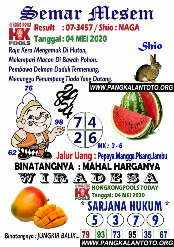 Prediksi Syair Hk 4 Mei 2020 Togel Hk Pangkalantoto