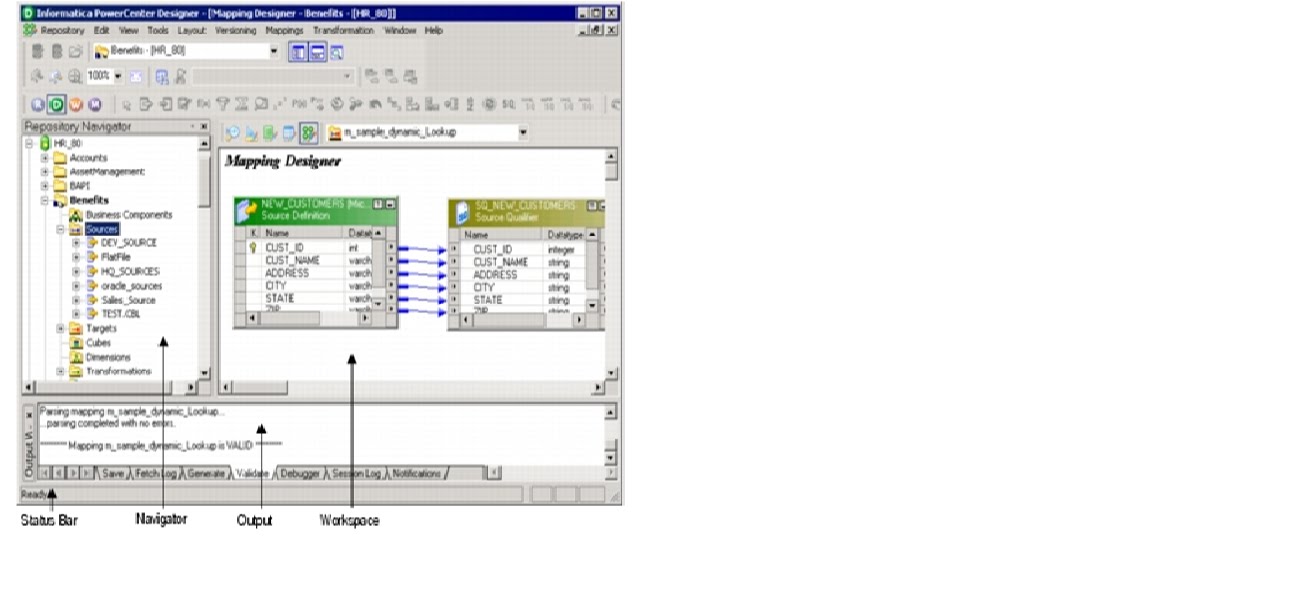 informatica projects