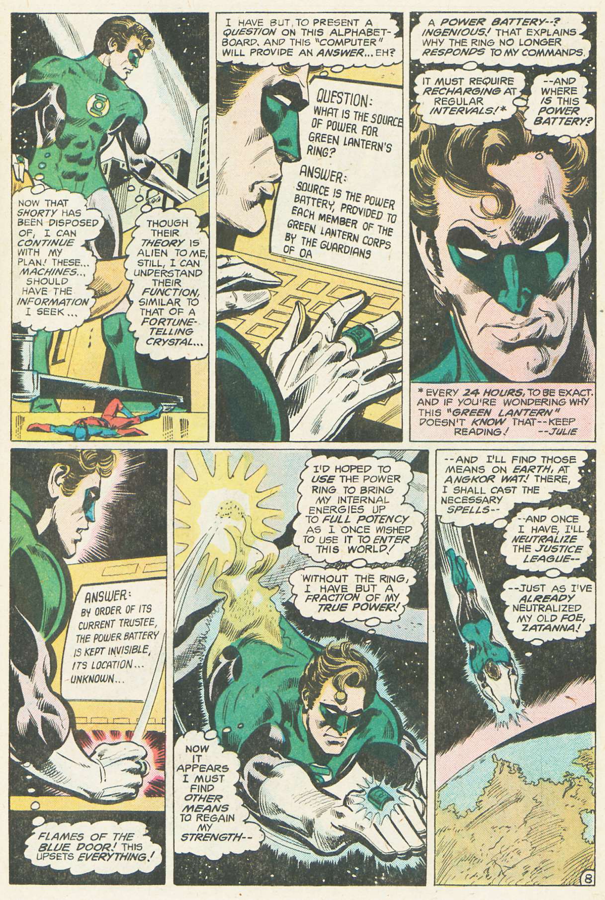 Justice League of America (1960) 161 Page 8