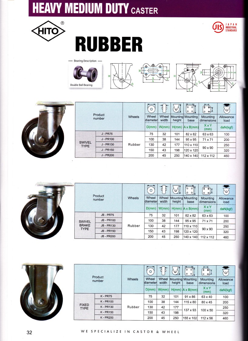 RODA CASTER | RODA TROLLY | HITO | YUEI | HOD | EDLY | OSAKA | OYAMA ...