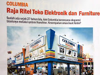 Pahami Langkah Promosi Bisnis Toko Furniture Untuk Kembangkan Bisnis Furniture Anda Pahami Langkah Promosi Bisnis Toko Furniture Untuk Kembangkan Bisnis Furniture Anda