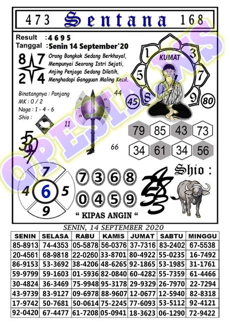 1 New Message Kode Syair Hongkong 14 September 2020 Forum Syair Togel Hongkong Singapura Sydney 1 New Message Kode Syair Hongkong 14 September 2020 Forum Syair Togel Hongkong Singapura Sydney