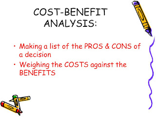 Economics Applied 1: Rational people think at the margin