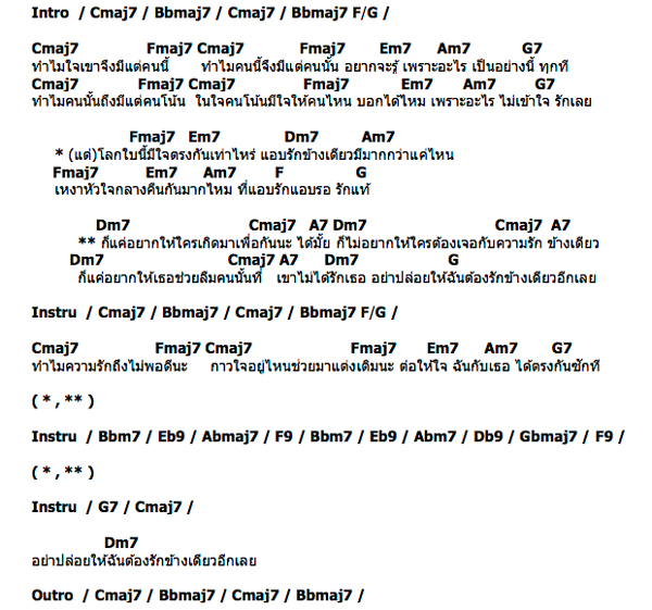 เพลง ใบ เตย เหงา เพลง ใบ เตย เหงา