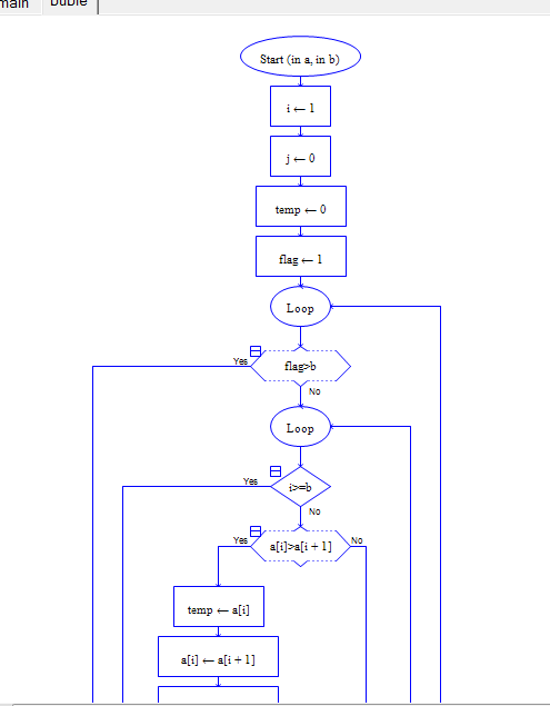 ALGORITMA PEMROGRAMAN & STRUKTUR DATA: BUBBLE SORT