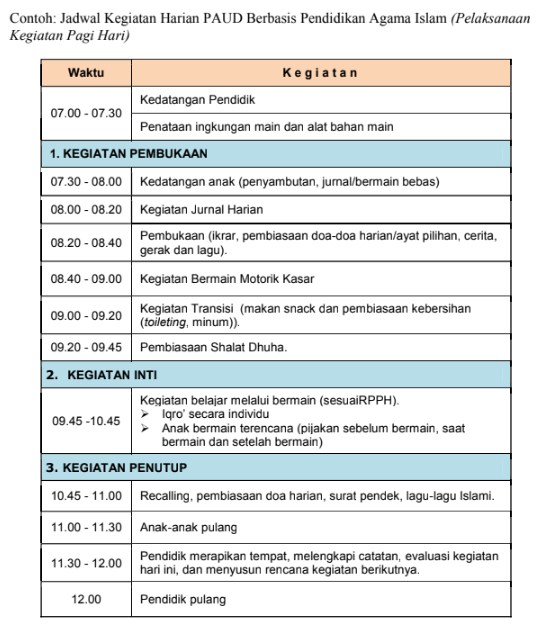 Jadwal Kegiatan Anak Tk Guru Paud Jadwal Kegiatan Anak Tk Guru Paud
