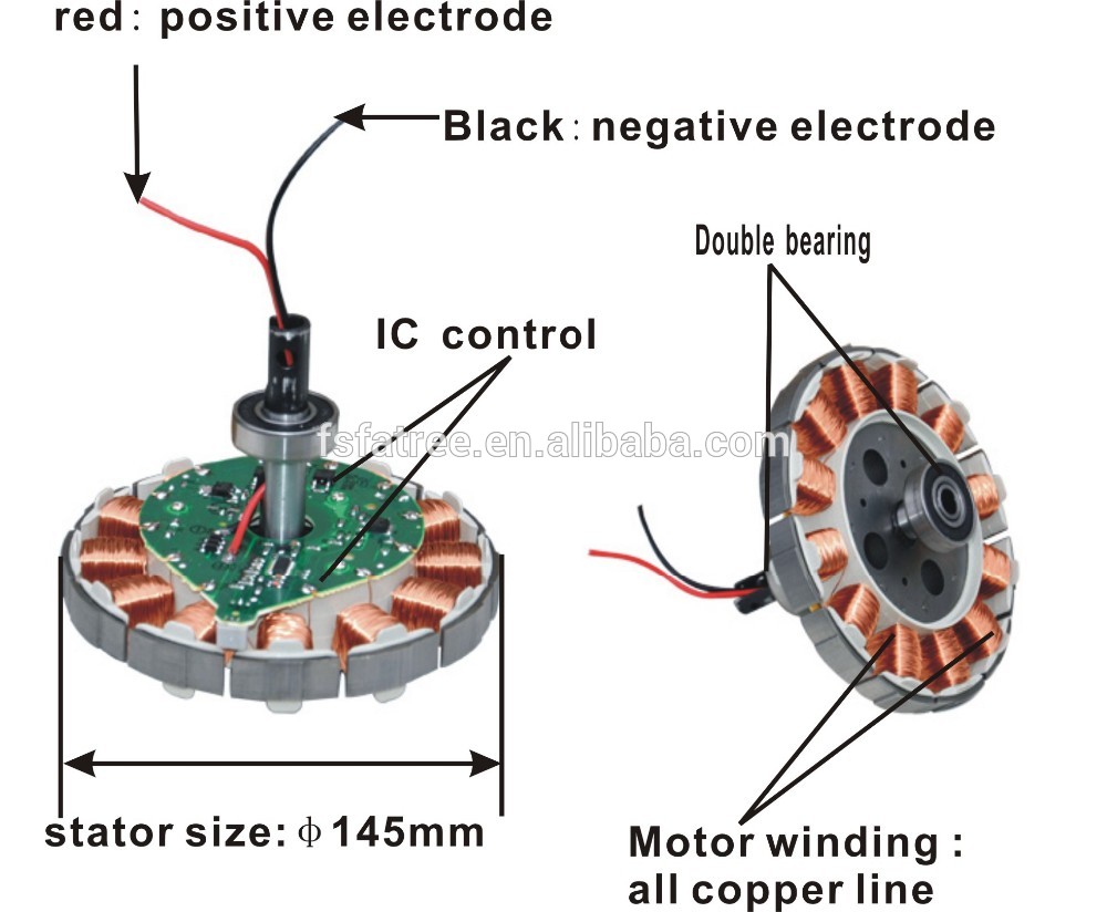 Current Trends 3 Easy Steps to Detect Noiseless Ceiling Fans