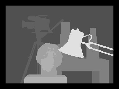 Opencv Stereo Depth Map 2025