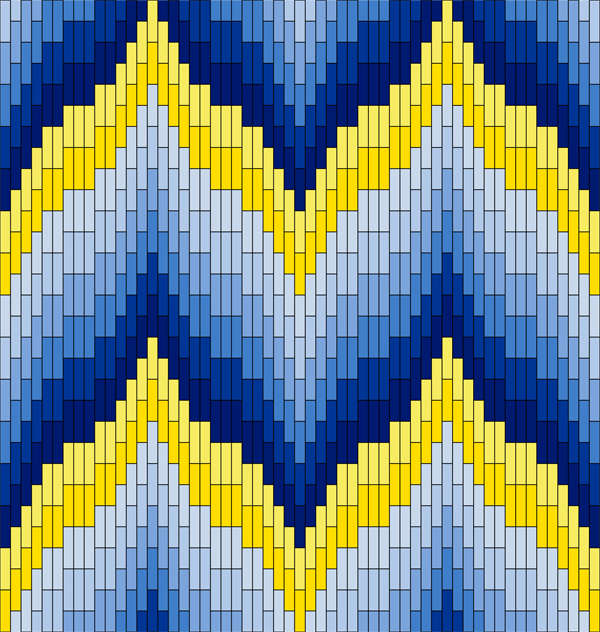 Needlework Bargello Needlework Patterns