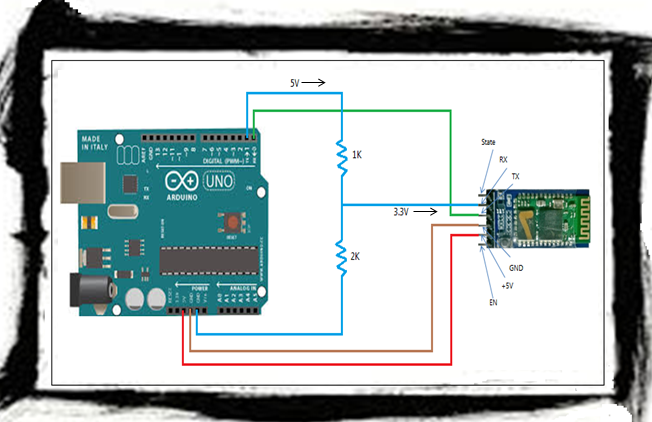 mattnett: How to use Bluetooth with Arduino