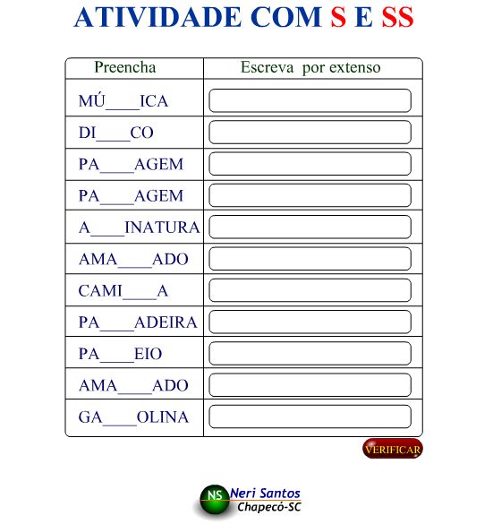 Dúvidas na Língua: Quando devemos usar o s ou ss