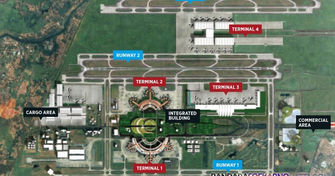 PERENCANAAN BANDAR UDARA