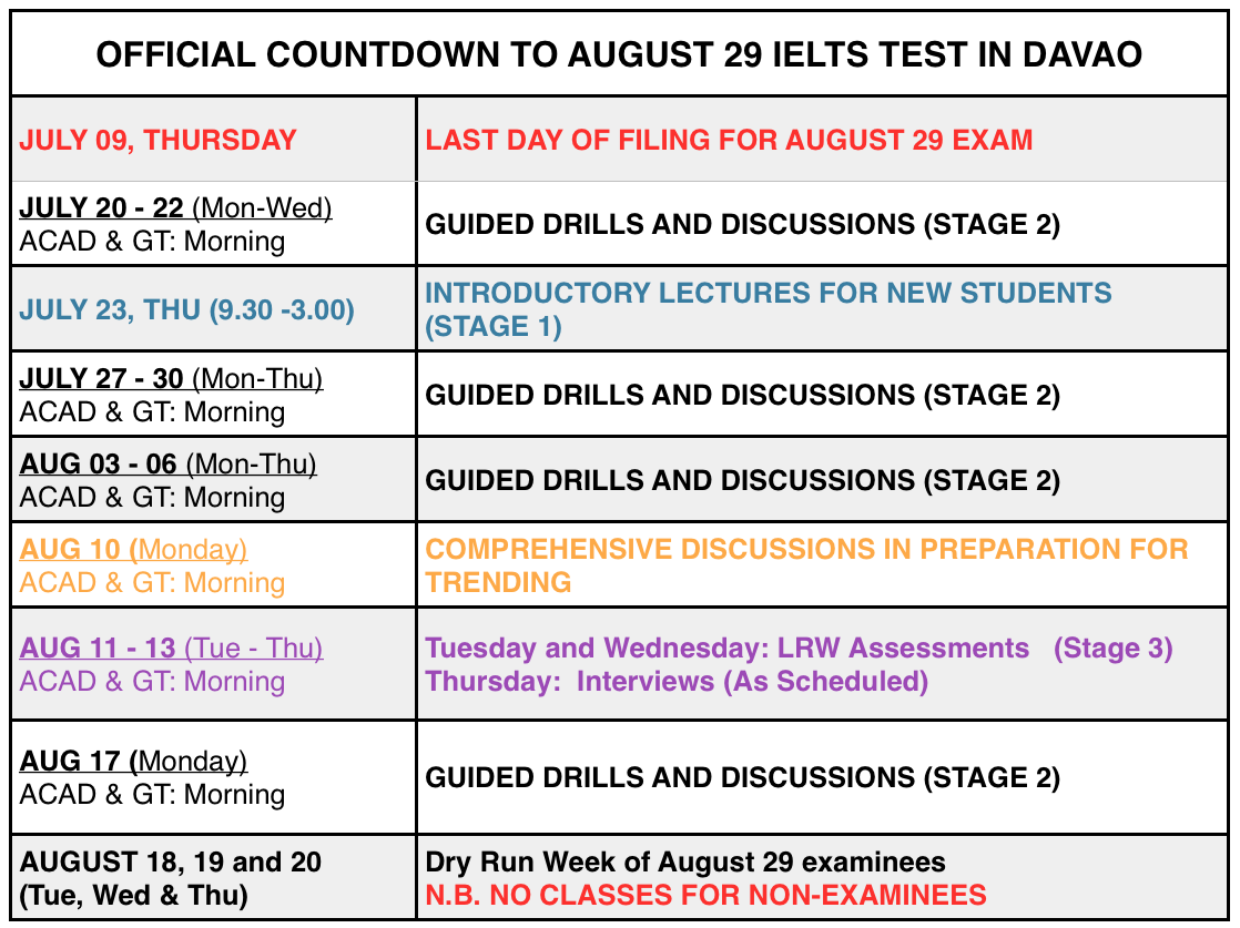 Schedule of classes for August 29, Davao City IELTS Exam Schedule of classes for August 29, Davao City IELTS Exam