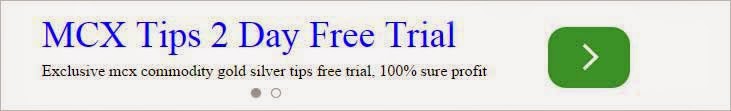 MCX commodity trial tips