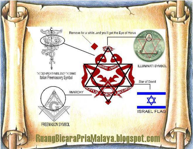 logo UMNO Illuminati