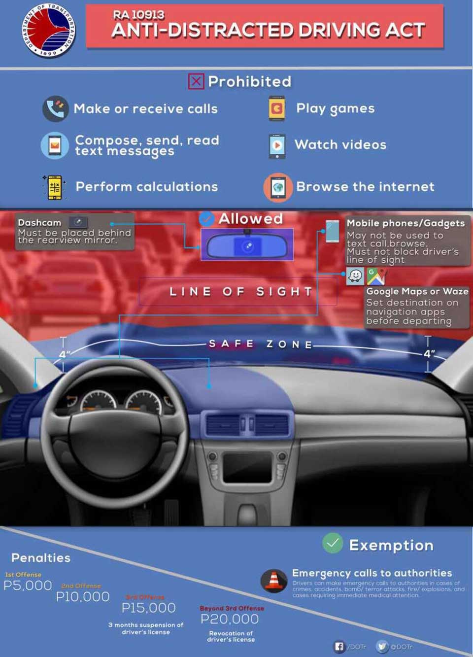 FAQ The basics of the 'new' Anti Distracted Driving Act windshield