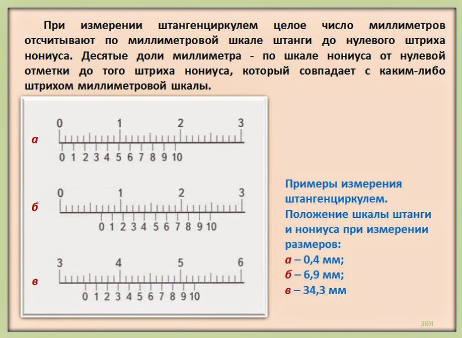 Показания нулевые. Как измерять штангенциркулем 0.05 мм. Как измерить штангенциркулем 0.01 мм. Как пользоваться штангенциркулем 0.05 мм правильно. Как пользоваться штангенциркулем 0.01.