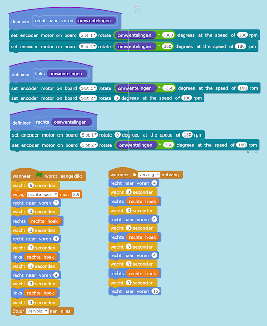 Programmeren met Scratch: mBot Ranger in actie