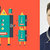 Beginners Guide to Unit Testing with NUnit and C#