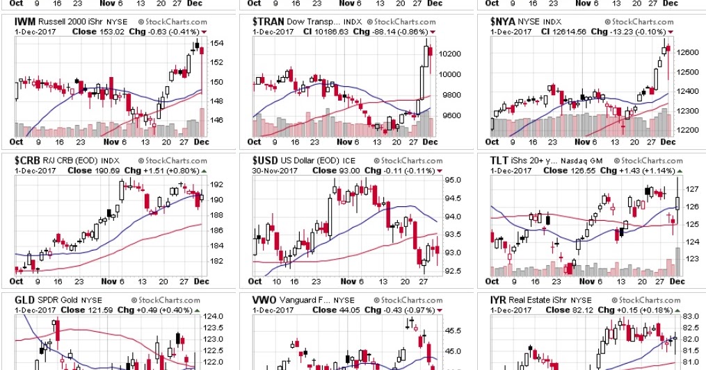 Ewi forex insider