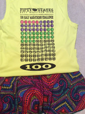 FLORIDA HALF MARATHONS BLOG