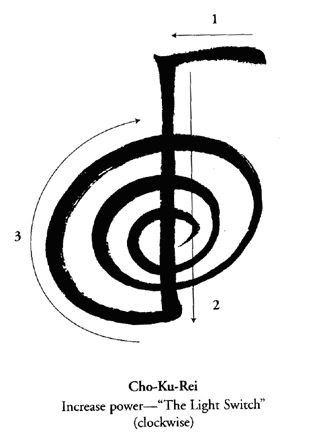 My own thoughts: Reiki Symbols and How to Draw Them
