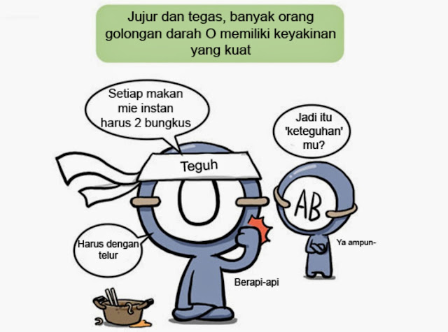 Jika Golongan Darah Anda Jika Golongan Darah Anda
