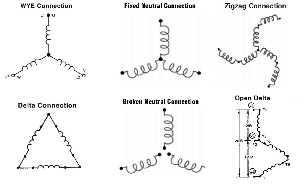 Generators Sizing Calculations Part Five Electrical Knowhow