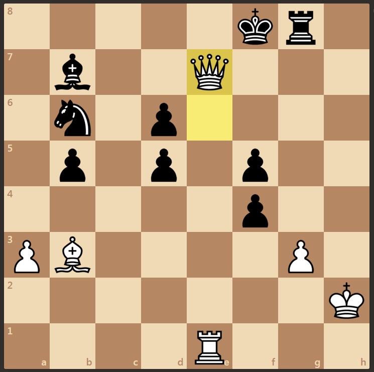 Alfanuméricus: Por que não desistir de uma partida de xadrez perdida?