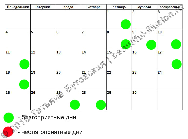 благоприятные дни для маникюра в апреле 2016