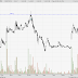 KESM (9334) - Stock Watch : KESM
