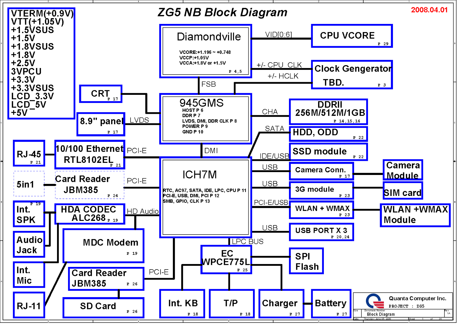 Схема материнской платы ноутбука. Acer Aspire схема материнской платы. Схема ноутбука Acer Aspire. Схема материнской платы Acer Aspire Inc. Принципиальная схема материнской платы ноутбука.