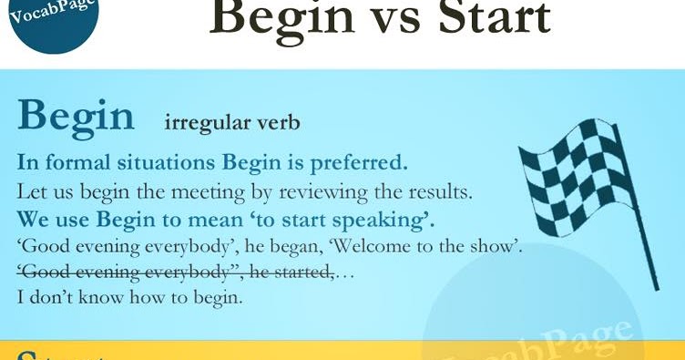 Dismissed away. Lash out перевод на русский. бегин бегин. Begin began begun. Begin begin began begun.