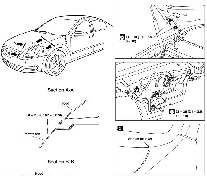 repair-manuals: Nissan Maxima A34 2006 Repair Manual