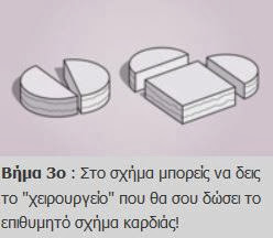 Πανεύκολη τούρτα σε σχήμα καρδιάς, χωρίς φόρμα
