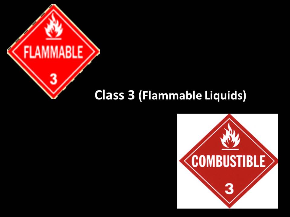 Washington Twp. / Avon Fire Training