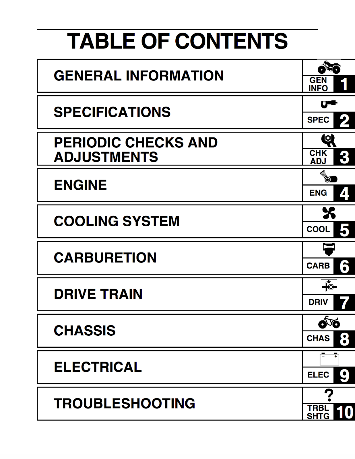 Download Yamaha Kodiak 400 Repair Manual
