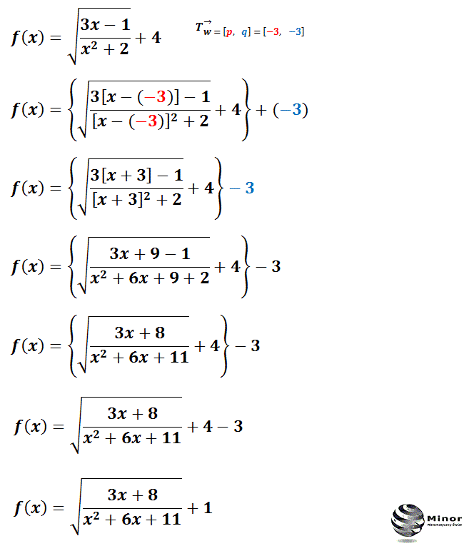 Translacja wykresu funkcji f(x) o wektor [-3, -3], polega na przesunięciu wykresu o 3 jednostki w lewą stronę równolegle do osi odciętych (x) i o 3 jednostki w dół równolegle do osi rzędnych (y). Do wzoru funkcji f(x) w miejsce x podstawiamy [x+3] i odejmujemy 3.