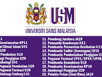 Jawatan Kosong di Universiti Sains Malaysia (USM) Jawatan Kosong di Universiti Sains Malaysia (USM)