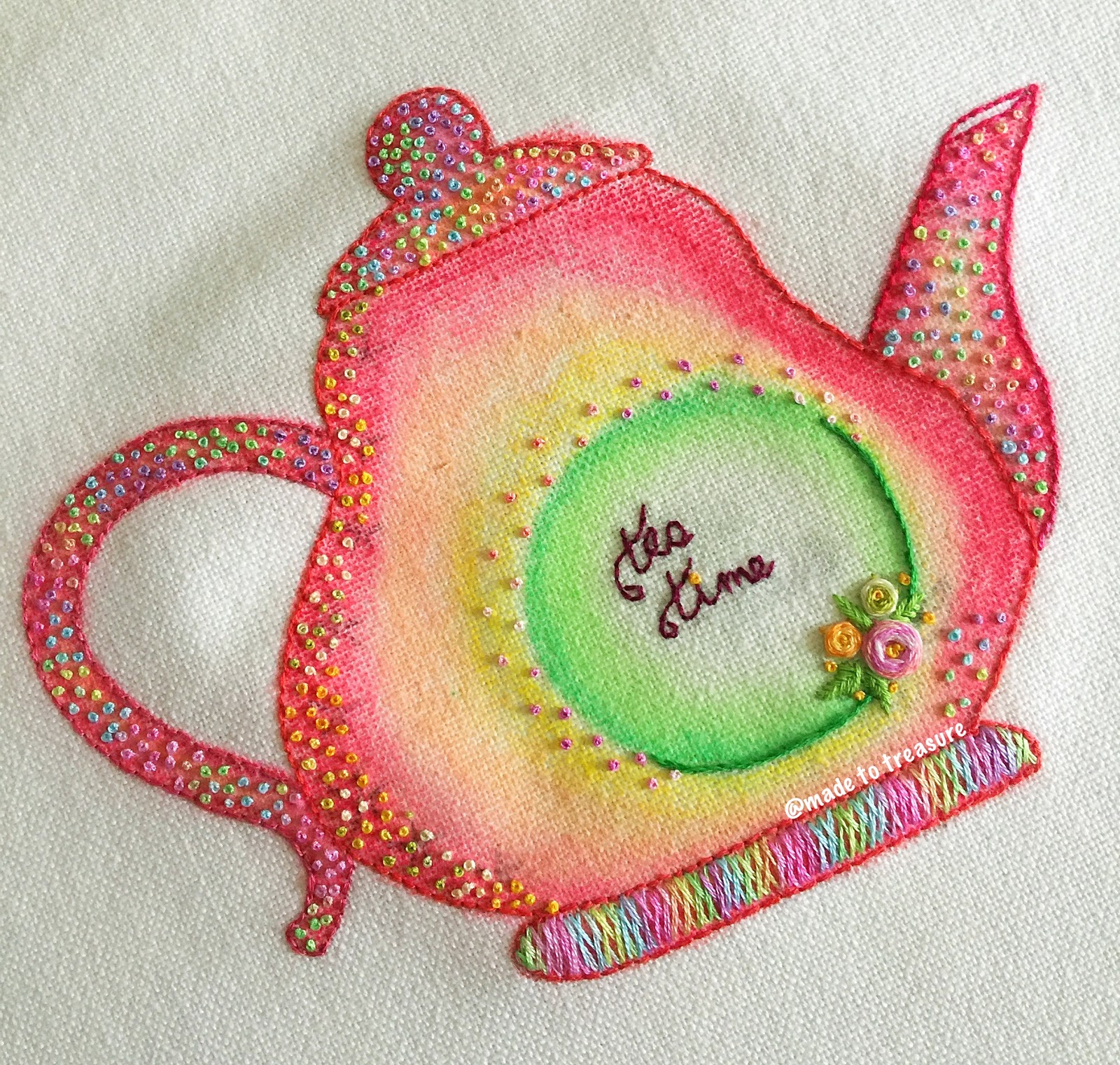 Tatting projects for teapots (photo, video) Tatting projects for teapots (photo, video)