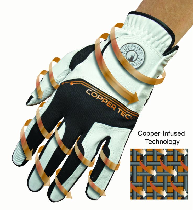 American Golfer Pocketec Inc. CopperInfused Golf Glove Takes PGA Show