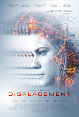 Displacement Poster