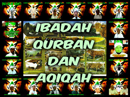IBADAH QURBAN & AQIQAH