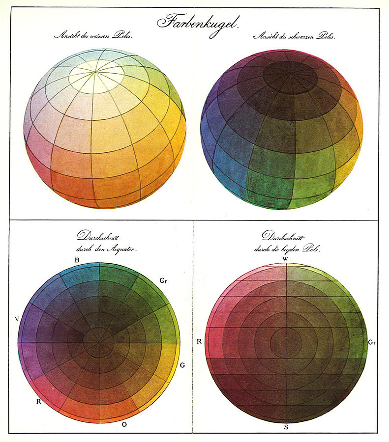 Color Circles
