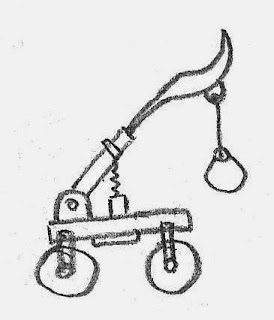 Catapult source drawing