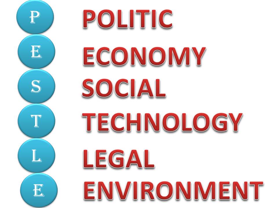 difference-between-swot-and-pestel-analysis-compare-the-difference-images