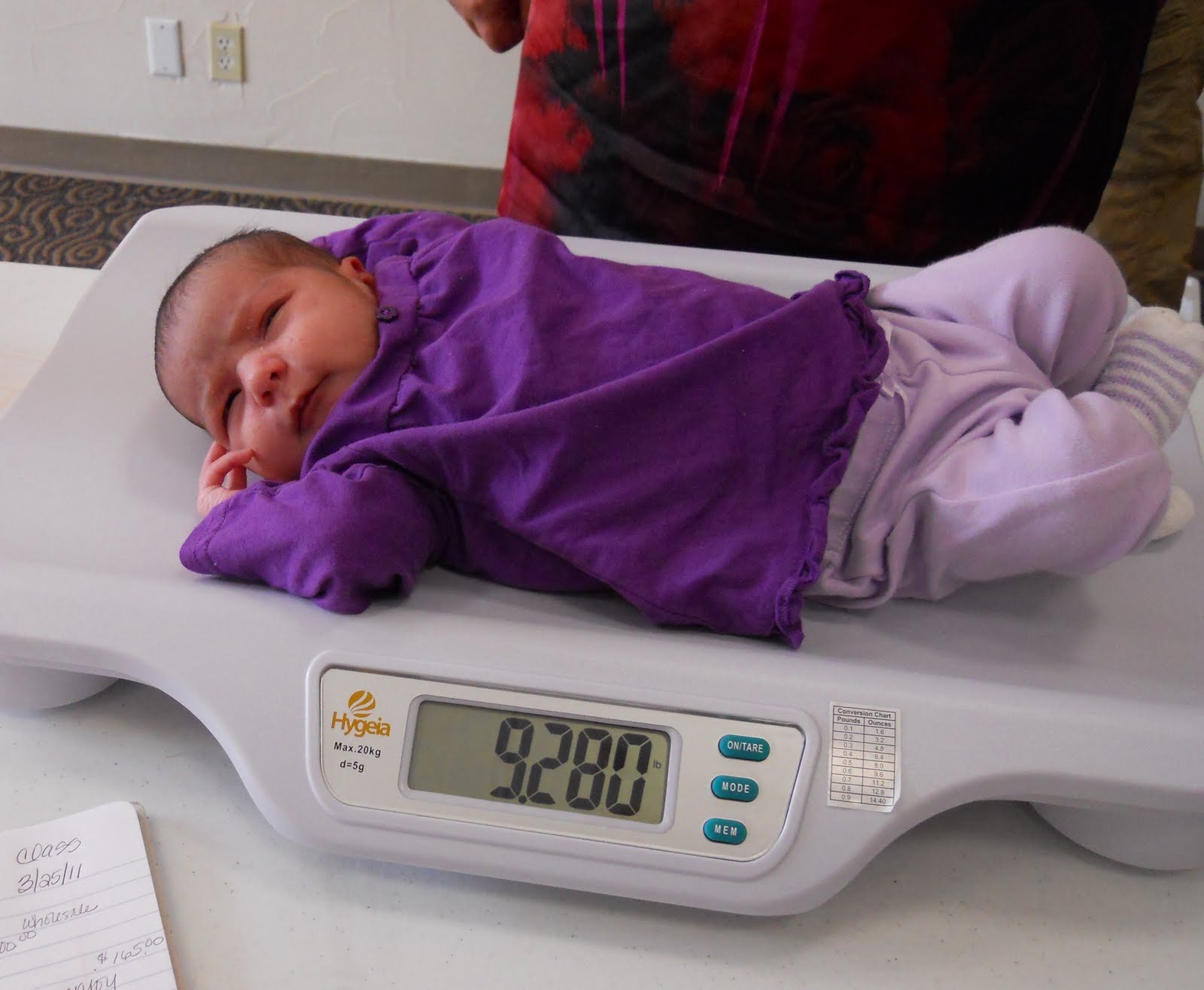 Birthing, Bonding and Breastfeeding Normal Growth and Development for