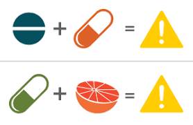 Dasar Interaksi Obat