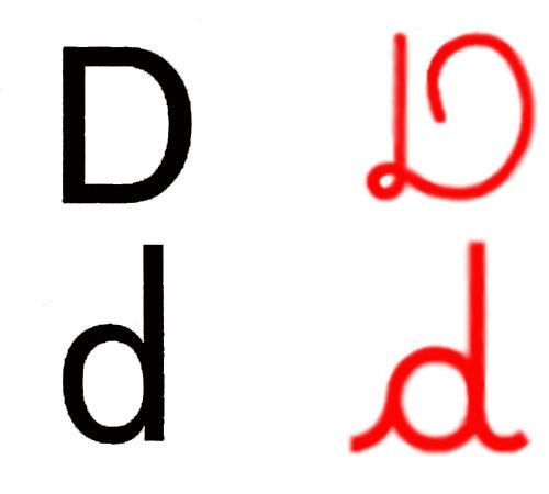 Leer contigo: Abecedario en script y cursiva