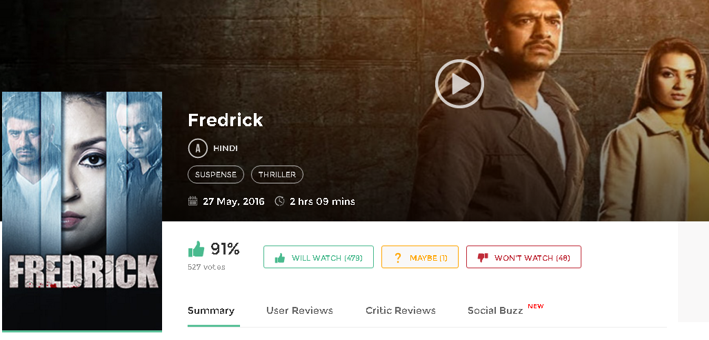 Frederick 2016 Hindi Movie 300Mb 700Mb HD | COBA
